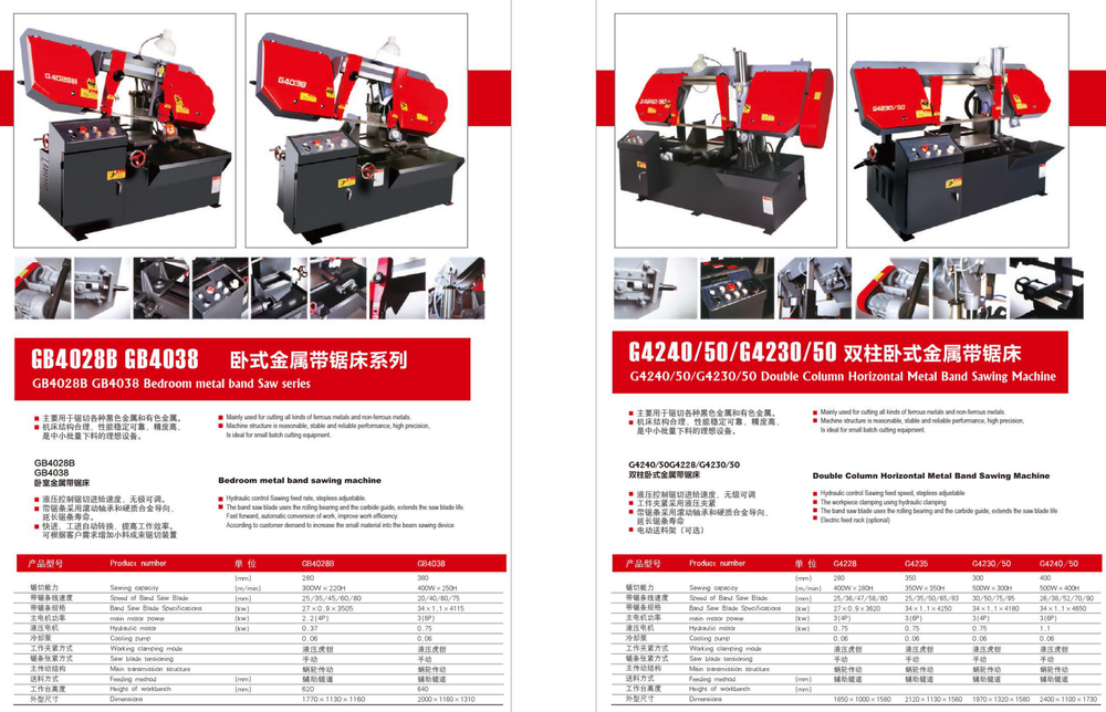 Sawing Machine